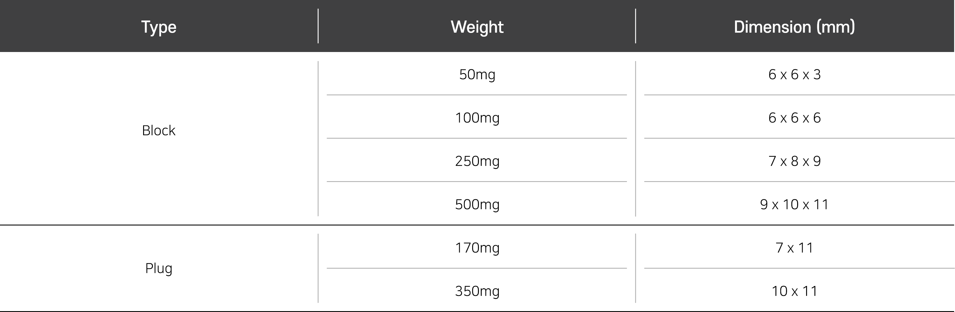 ocs_collagen2